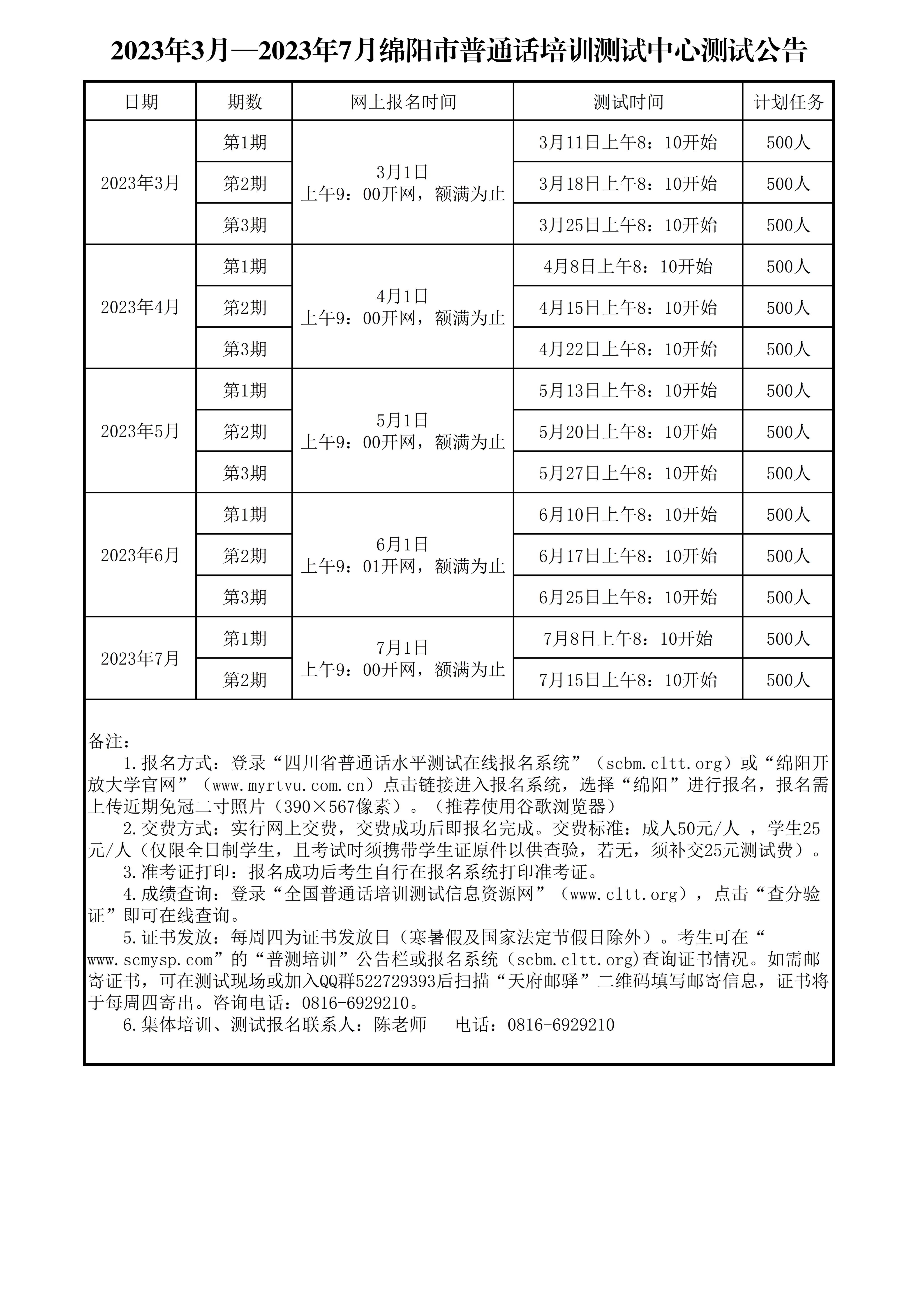 2023年3月—2023年7月绵阳市普通话培训测试中心测试公告_副本.jpg